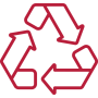 recyceln